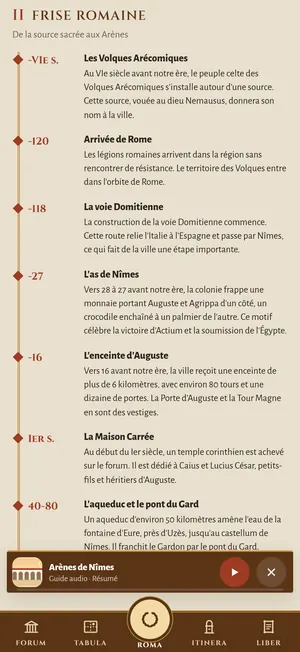 The Roman timeline