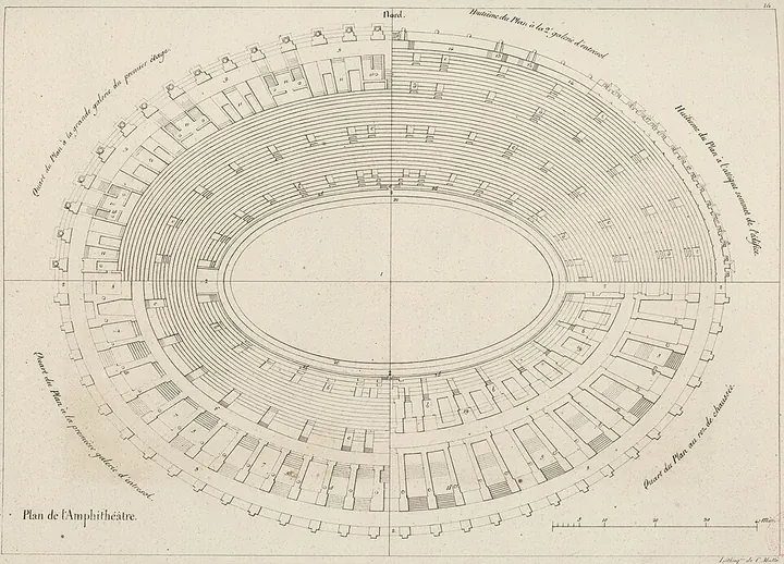Plan de l'amphithéâtre publié en 1818 : l'ellipse de la piste, les gradins et les passages rayonnants.